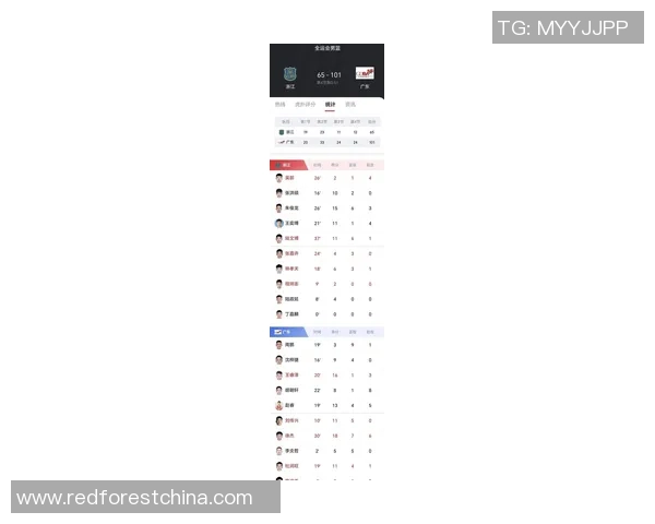 广州篮球队在世界杯预选赛积分榜上以57分稳居第一名展现强劲实力